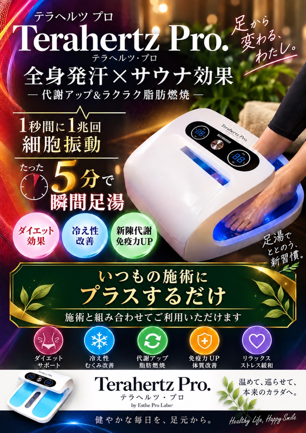 テラヘルツ プロ メニューポスター